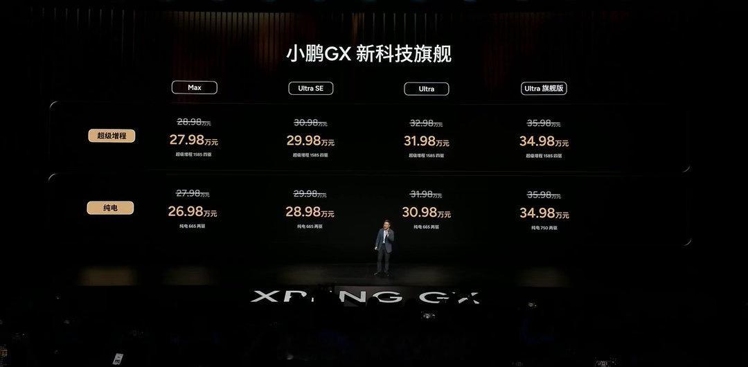 小鹏gx价格炸裂 小鹏GX今晚公布了26.98万元起的售价，整体来看，这是一台针