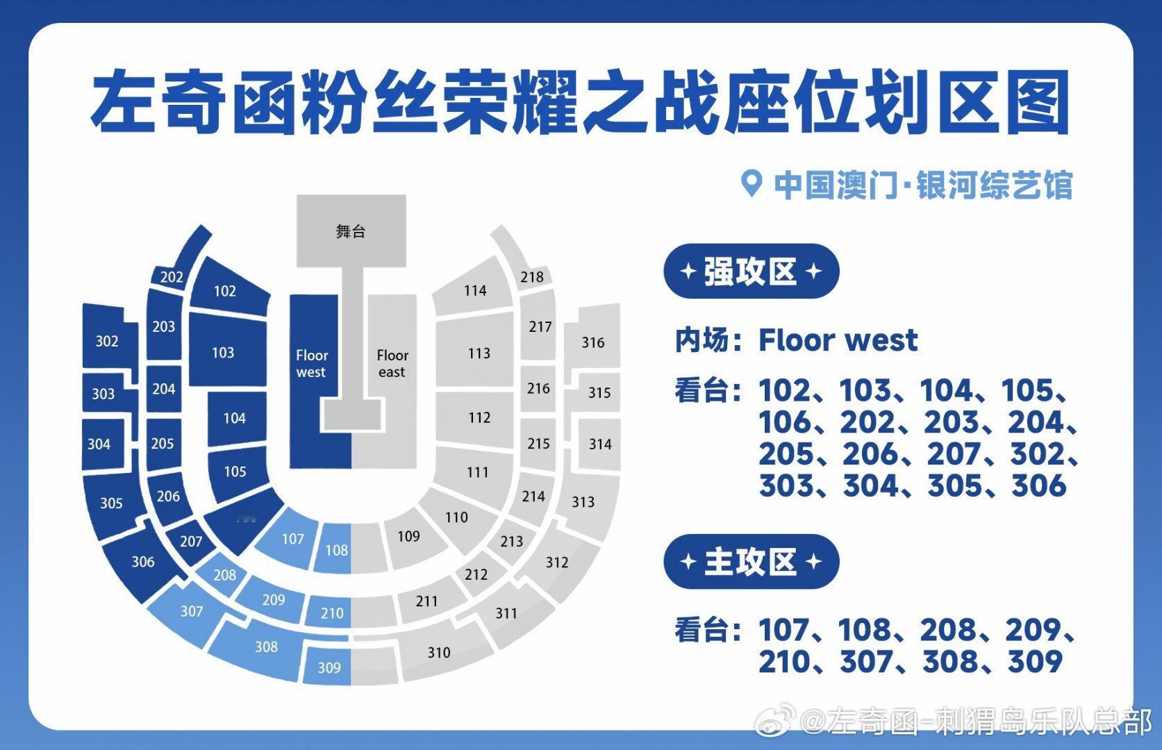 TF四代荣耀之战划区🈶王橹杰〡张桂源〡陈奕恒〡左奇函〡张函瑞〡陈思罕 