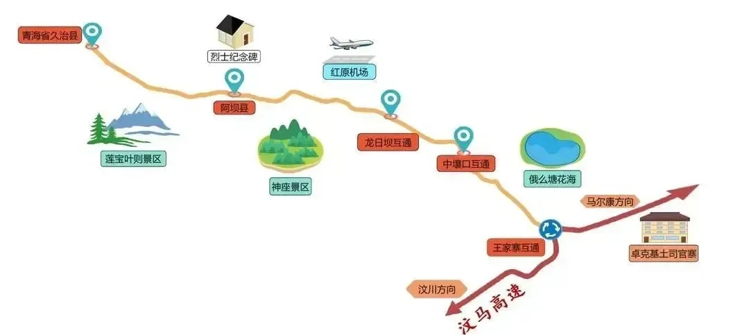 成都4小时跑拢红原大草原！通车时间→ 最新消息 久治至马尔康段高速公路...