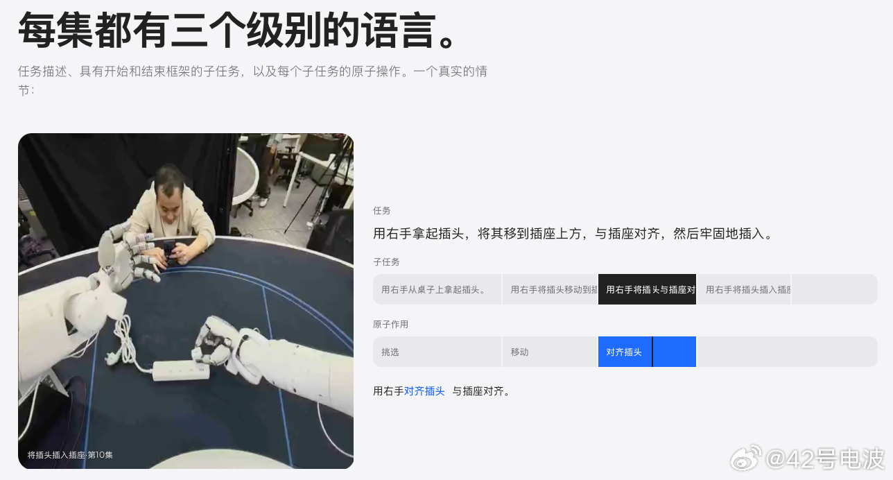 10 月 22 日，Sharpa 正式发布 SharpaDex v1.0 数据集
