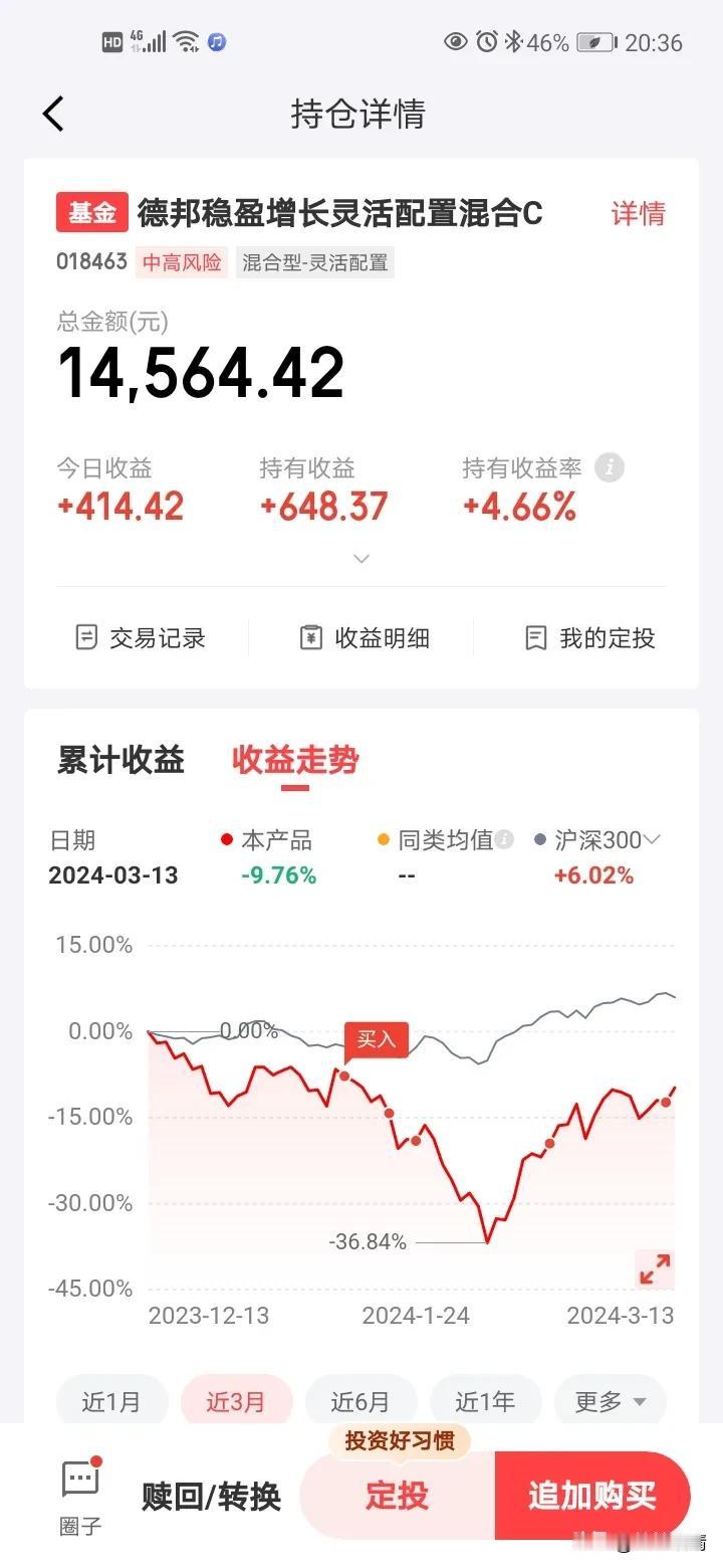 昨天追涨了一波，今天直接大涨3%，吃肉！