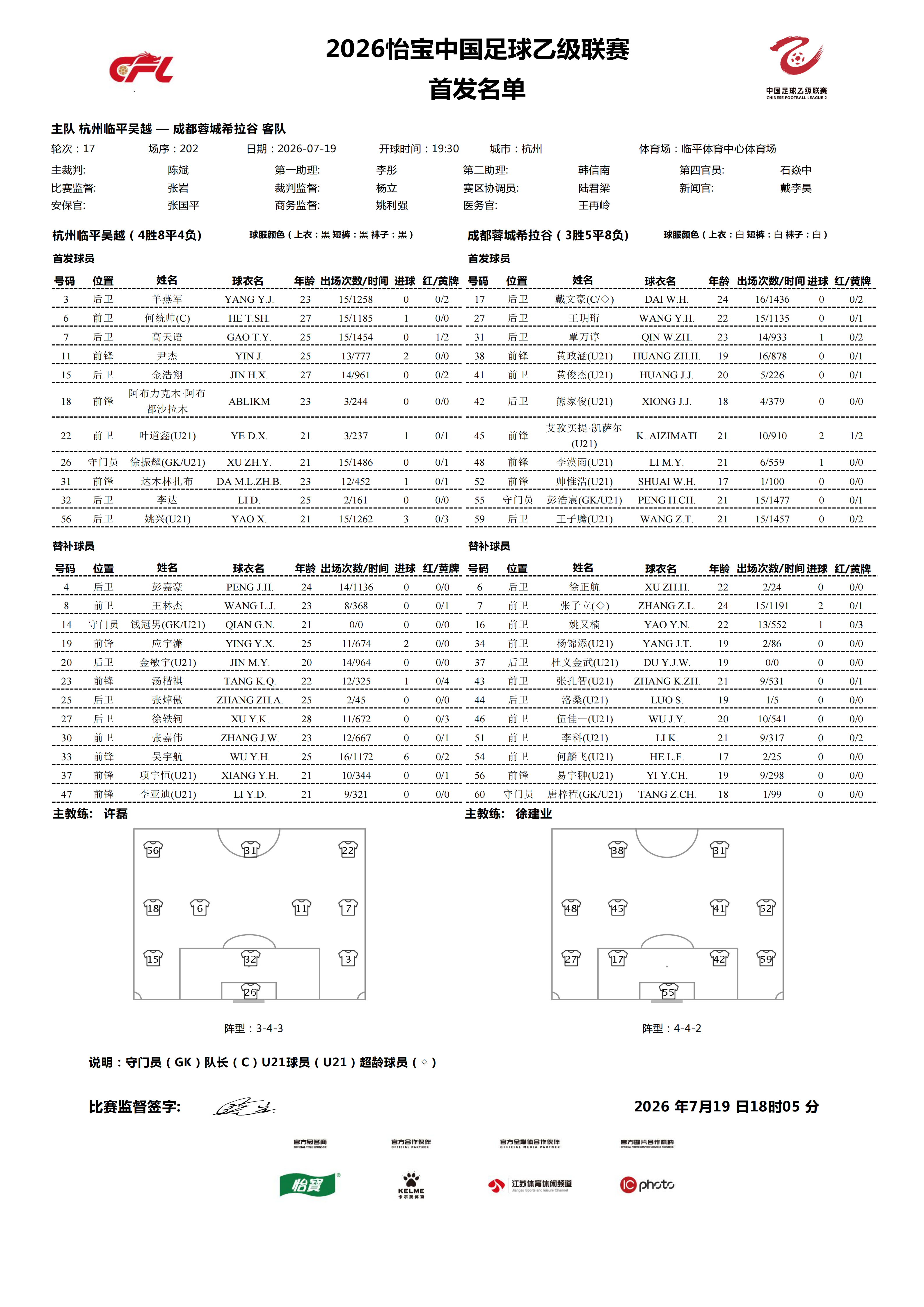 2026怡宝中乙联赛第十七轮｜杭州临平吴越VS成都蓉城希拉谷今日比赛首发名单公布