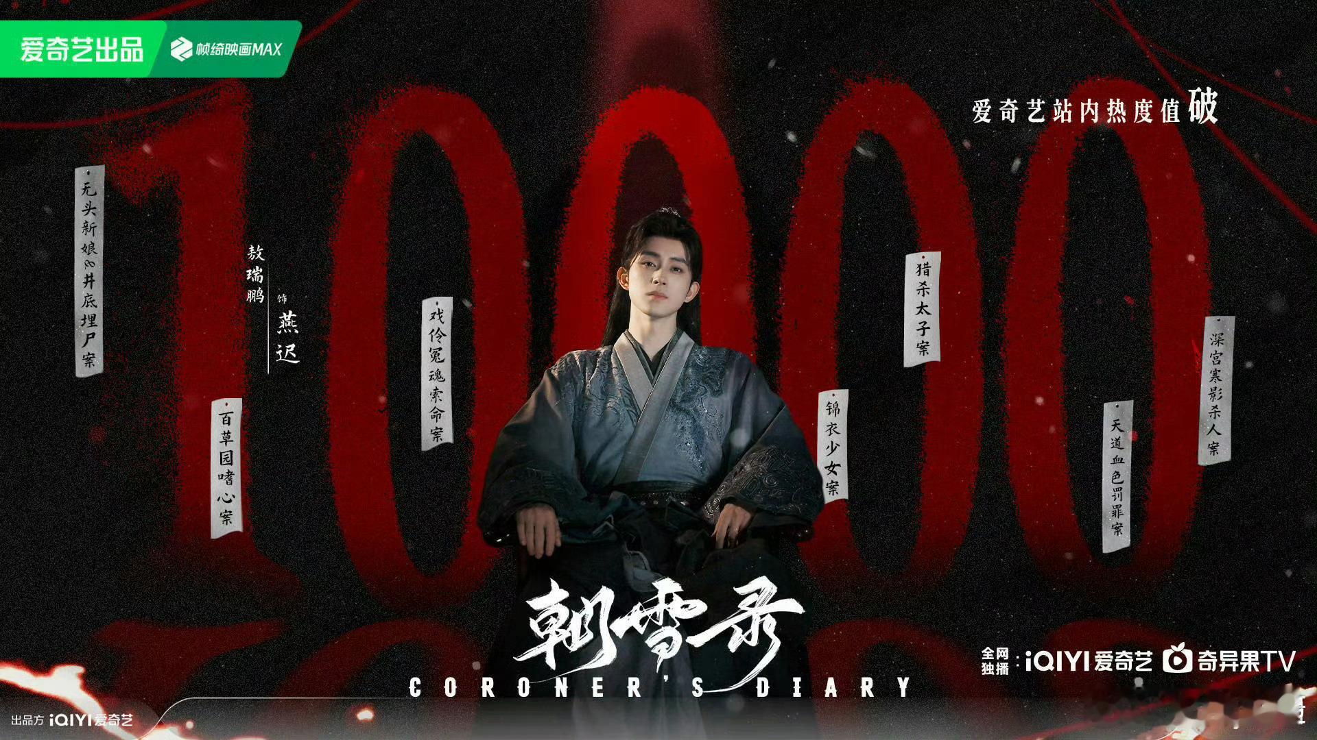 敖瑞鹏第一部破万剧敖瑞鹏首部破万男主剧 ​他还是 ​​​