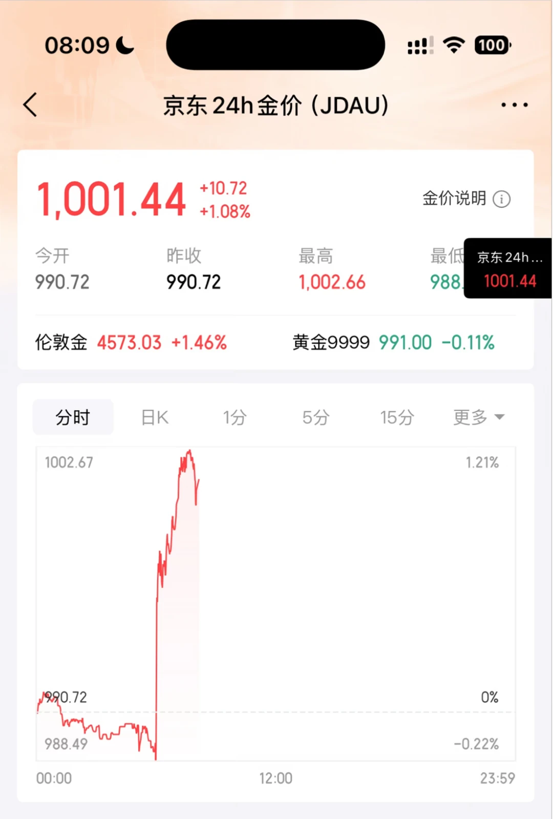 恭喜熹贵妃回宫
