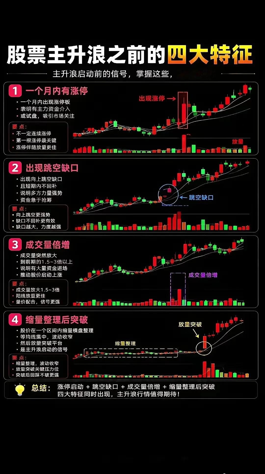 分享图片 