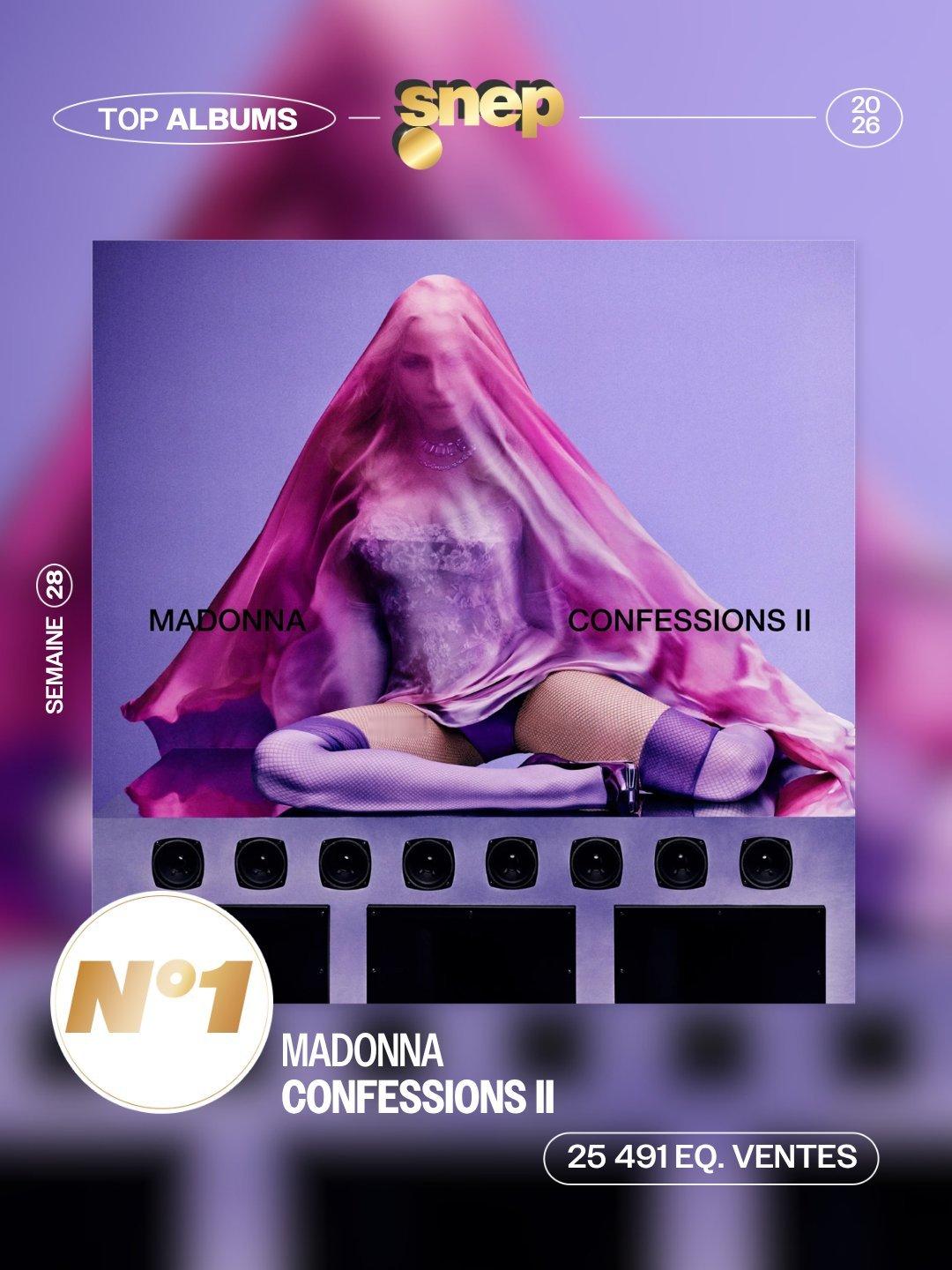Madonna  Madonna时隔18年的法国冠专，销量25491张。 