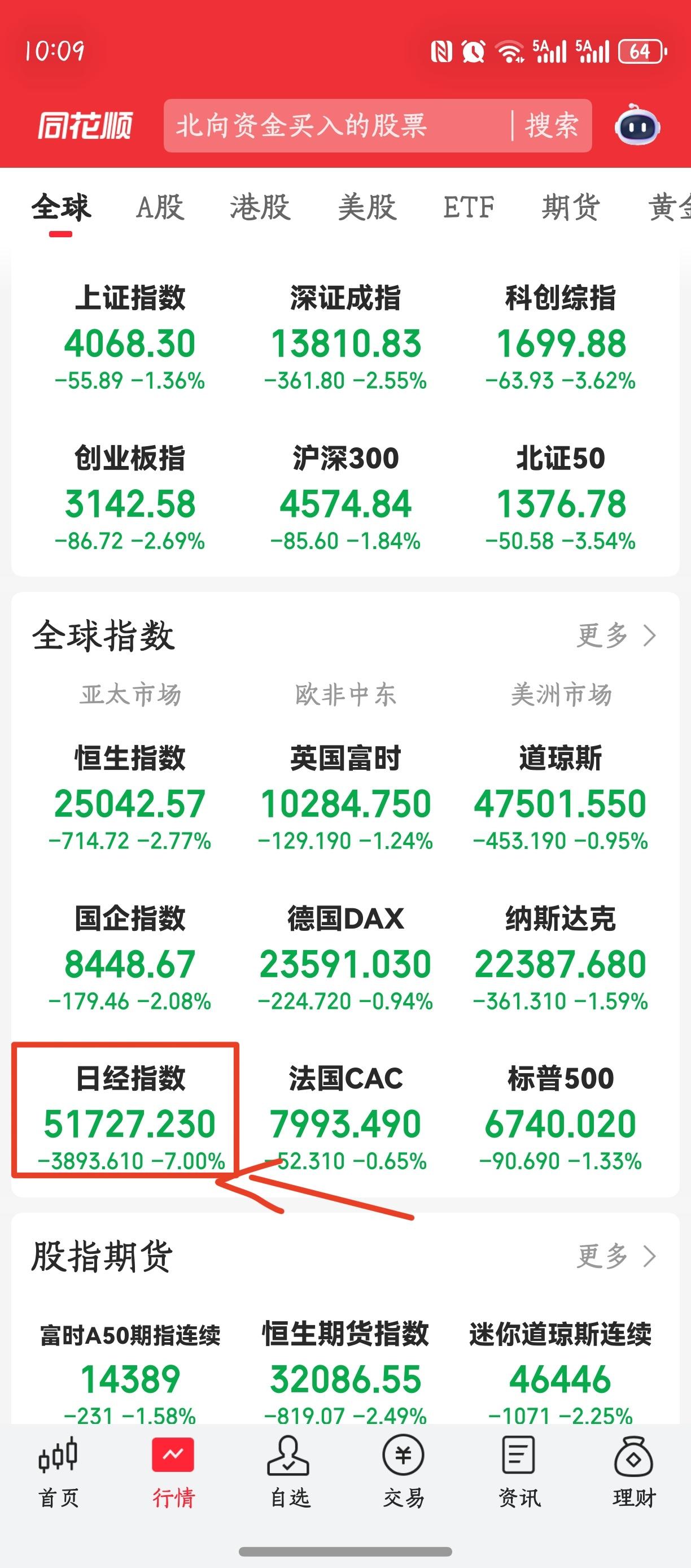 美伊PK，小日子很受伤🤕。