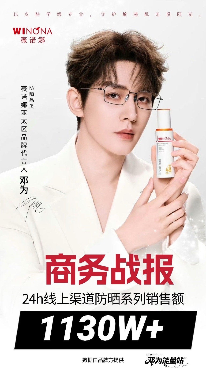 邓为新代言销量战报来了，钻姐24h氪了1130w🔥空降品牌最高T，开年商务三连