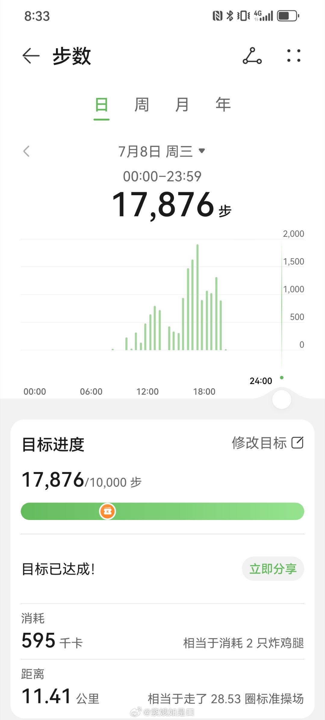 终于看到我的小床床了……今天真是费老腿了。后来全靠这两个孩子把我搀着。我才坚持走