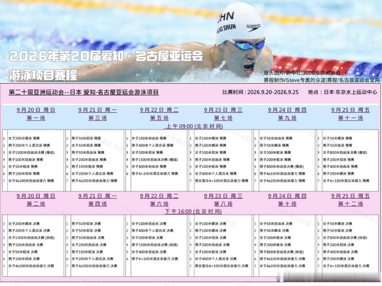 2026年亚运会｜名古屋游泳项目赛程游泳项目将于9月20日开赛 赛程6天赛事时间