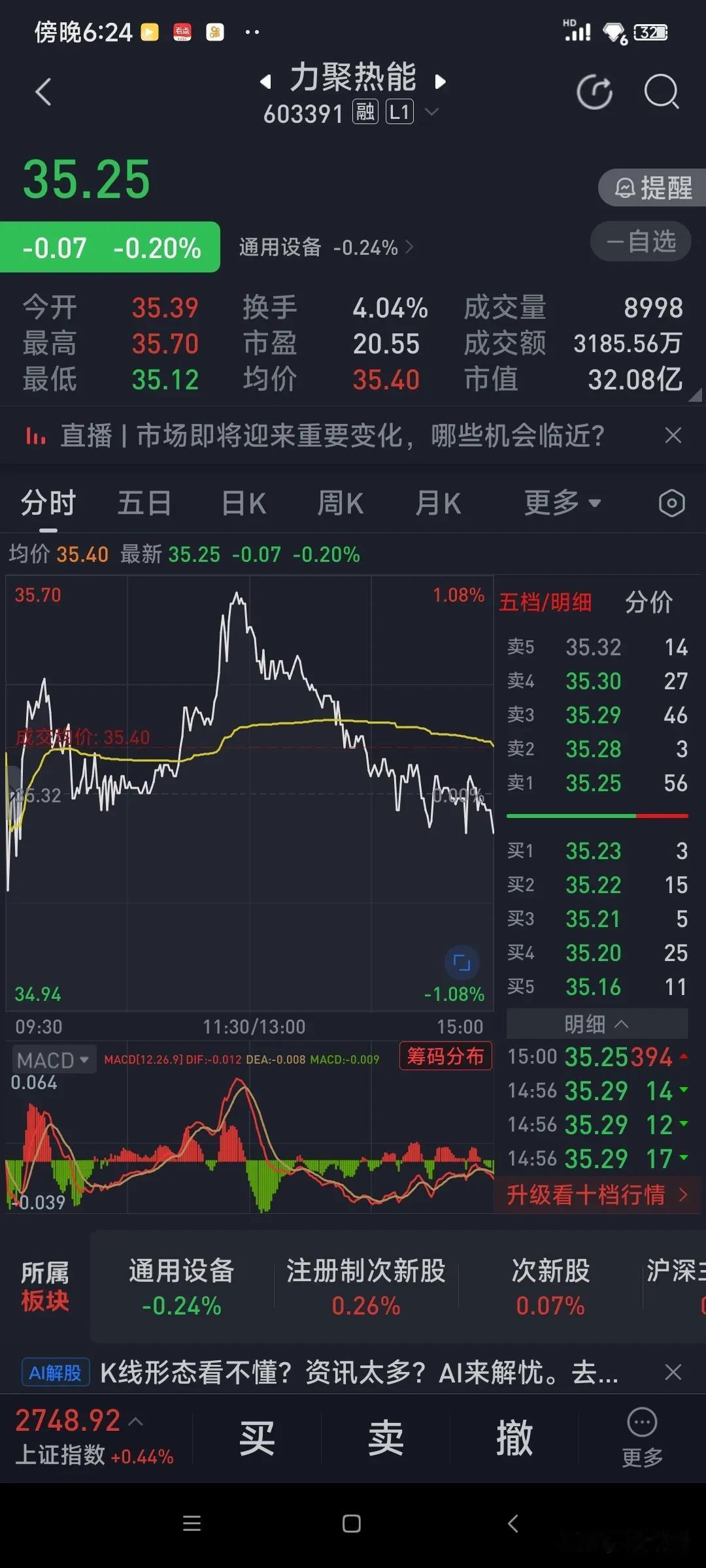 空仓20天，持股第二天，满仓亏损0.20%。
今天这只票又在冲高后回落，明显想在