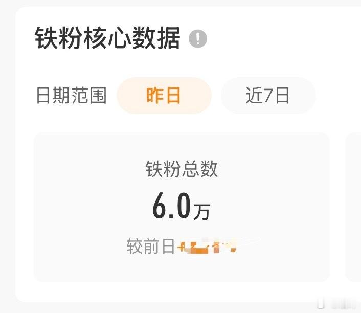 铁粉60000+了，现在标准这么松吗？[允悲] ​​​
