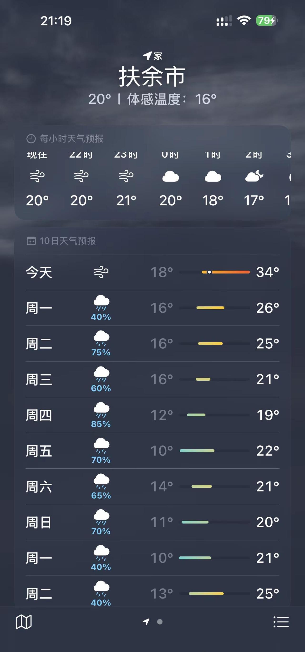 我看伦敦未必有扶余忧郁🌧️雨 忧郁 吉林扶余