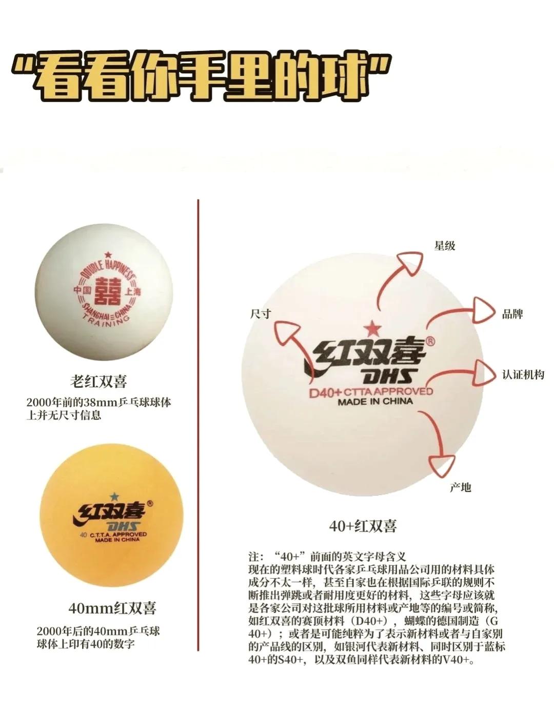 一会儿大球  一会儿小球
一会儿白球  一会儿黄球  要不整个花的
一会儿拍子两