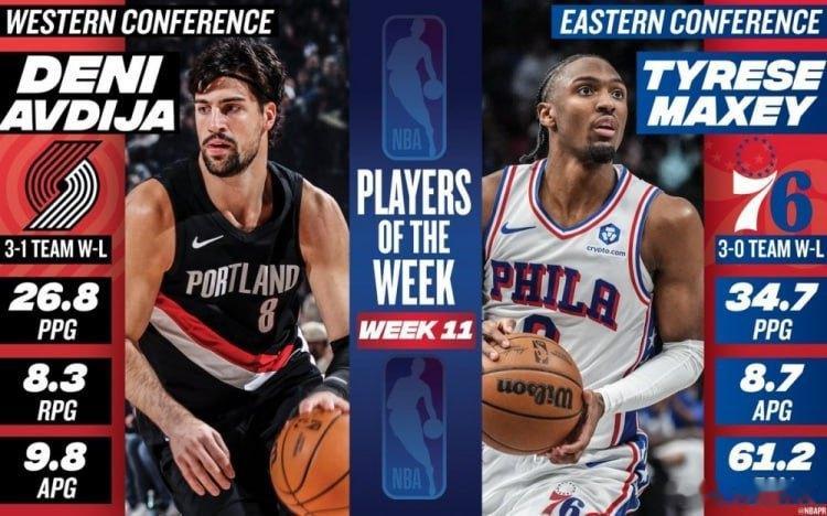 【🔥周最佳：阿夫迪亚场均揽26.8+8.3+9.8 马克西34.7分8.7助】