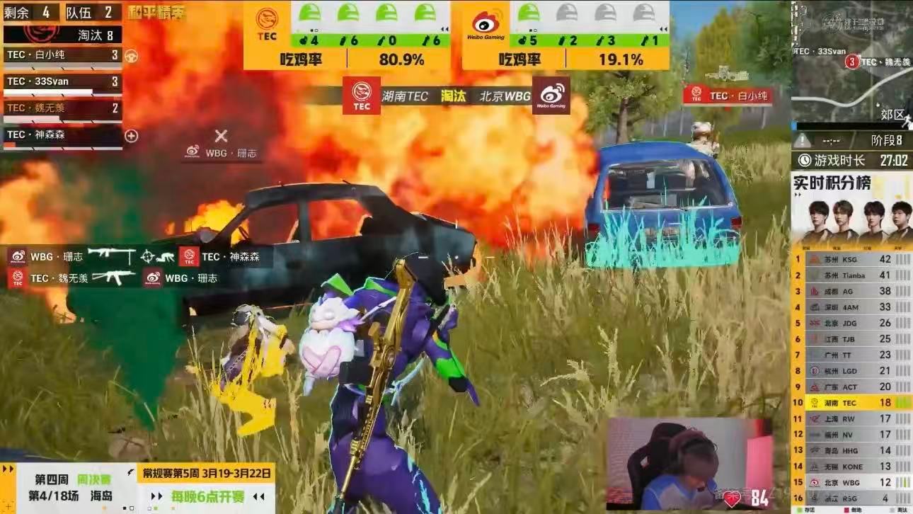TEC海岛满编吃鸡恭喜TEC海岛满编吃鸡！决赛圈占据地形优势，配合默契拿下胜利，