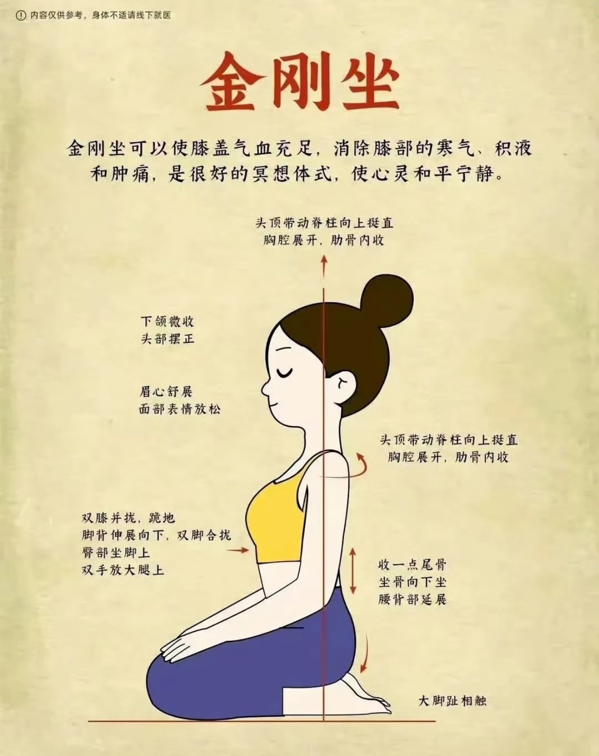 金刚跪膝盖不好的别乱学哦，短时间对脾胃有好处，脾胃不好的人每天跪坐几分钟就好，时