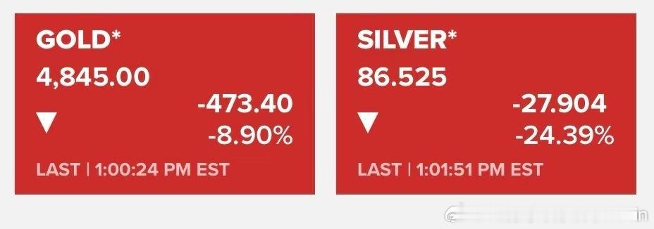 黄金白银腥风血雨… 美联储主席上台就要给大家一个下马威美国宏观经济凯丰基本面斯坦