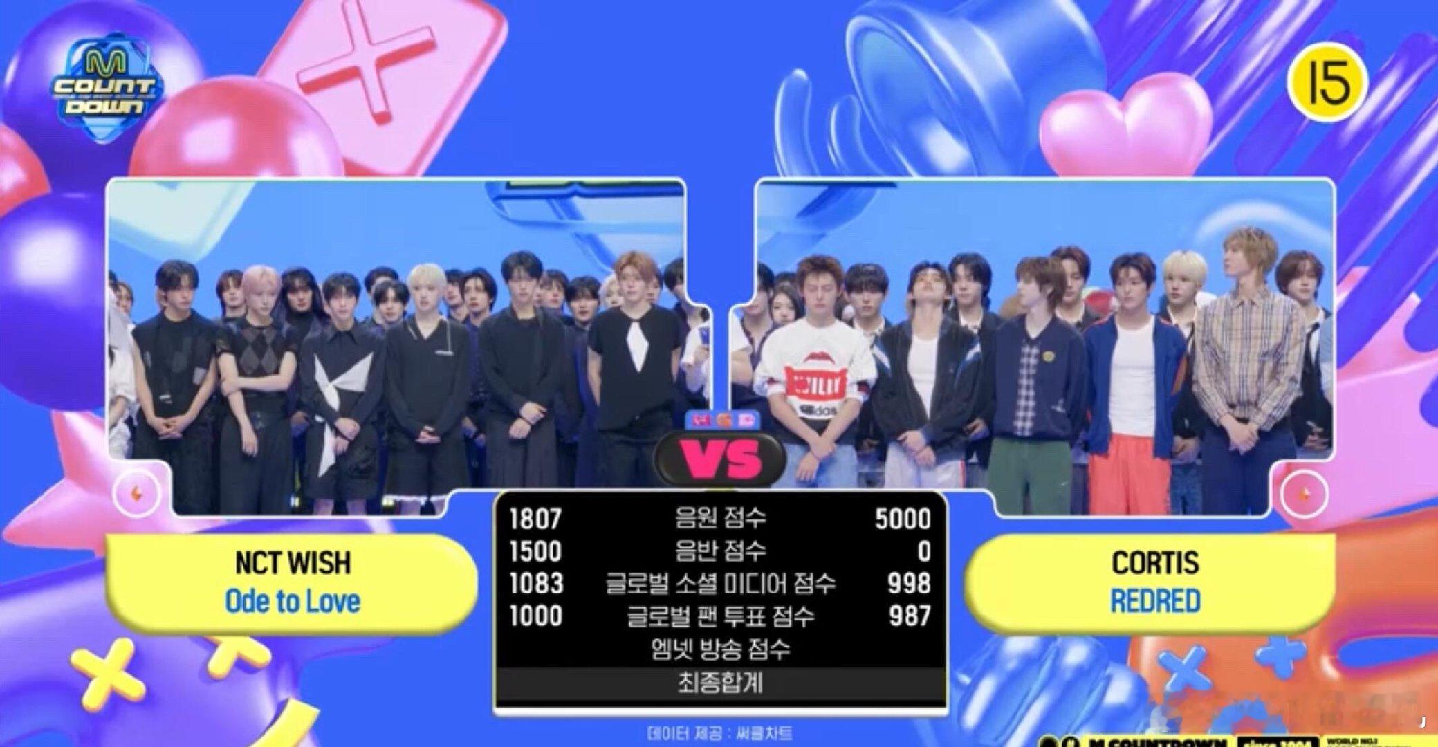 not in但是5000音源分哈哈哈哈哈哈哈哈哈哈哈哈哈哈哈哈哈哈哈哈 