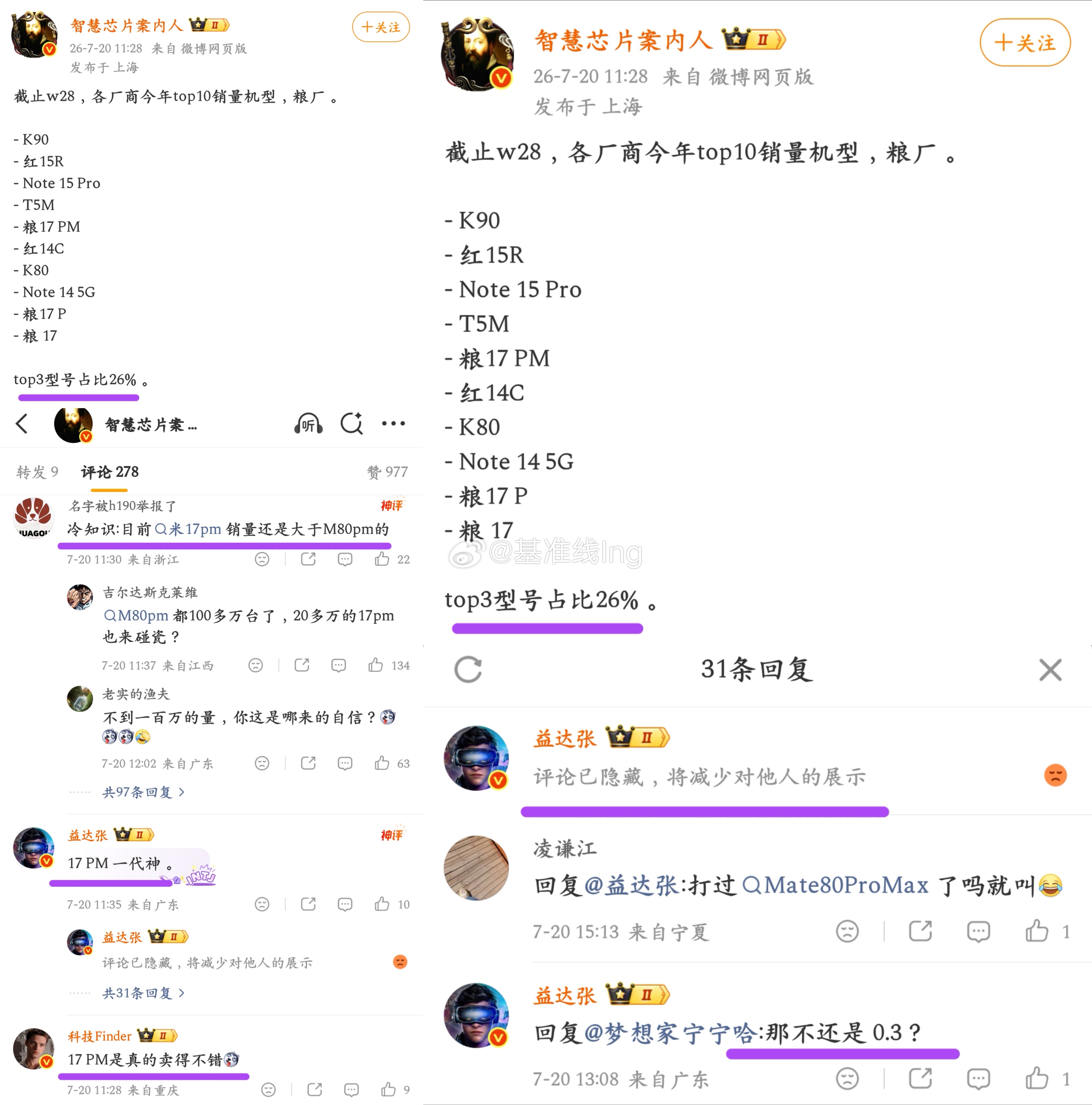 每日一观 