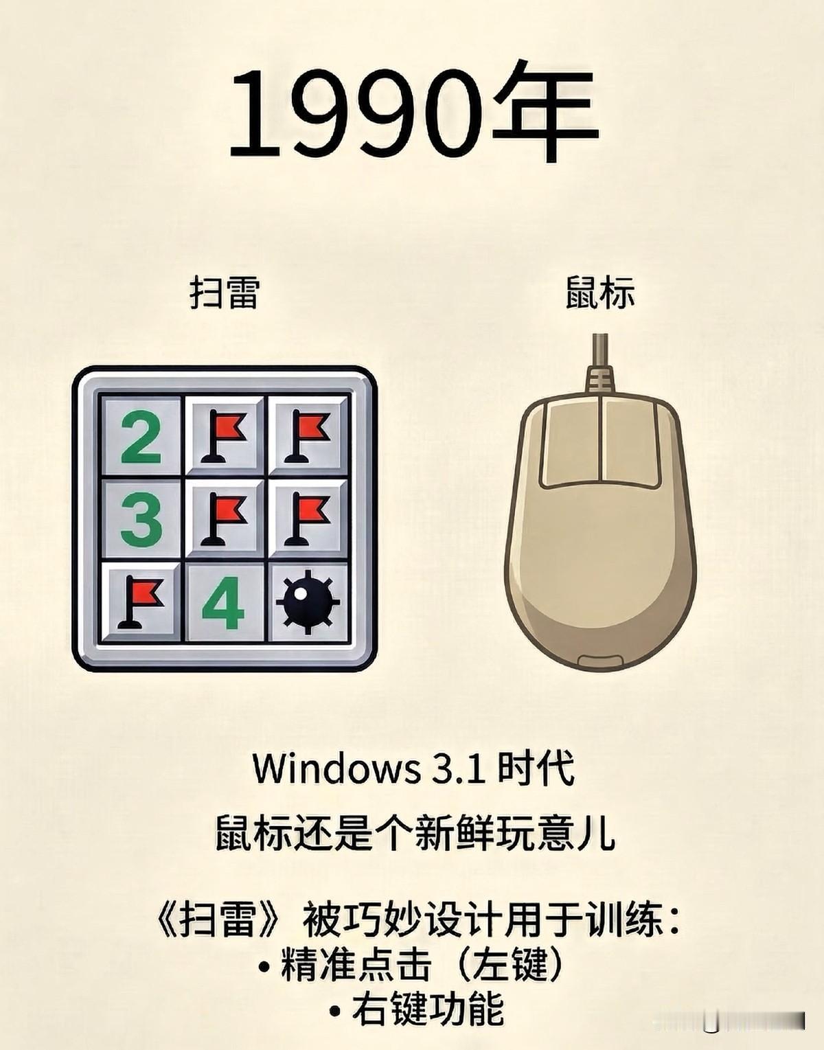 这几款神级游戏你还记得吗？
 
曾经霸占我们整个青春的小游戏，如今再看全是回忆。