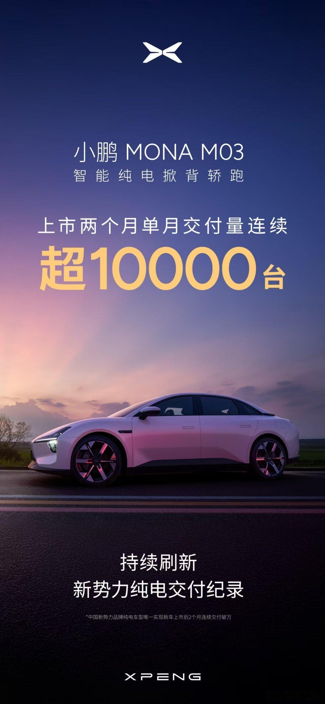 十月小鹏汽车共计交付新车23917台，再创单月交付历史新高！小鹏MONA M03