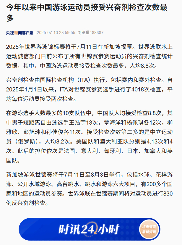 【#中国泳队接受兴奋剂检查次数最多# 】7月10日，央视新闻报道《今年以来中国游