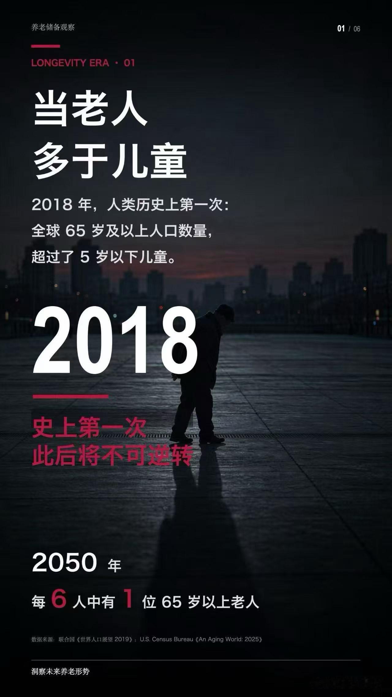 去年全国消失8000所小学🏫 日均22所
2016年 出生人口1786万
20