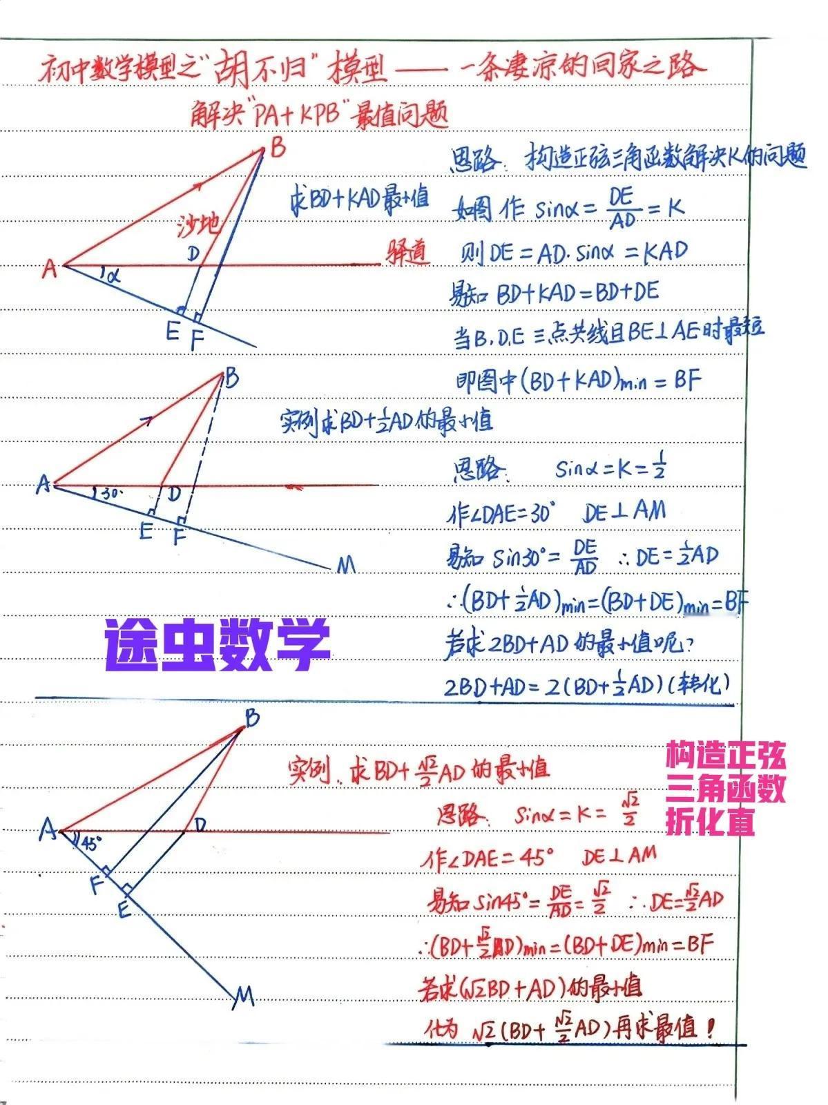 初中数学最重要的最值模型之一，胡不归最值模型，我用手写的方式给你总结出了最重要的