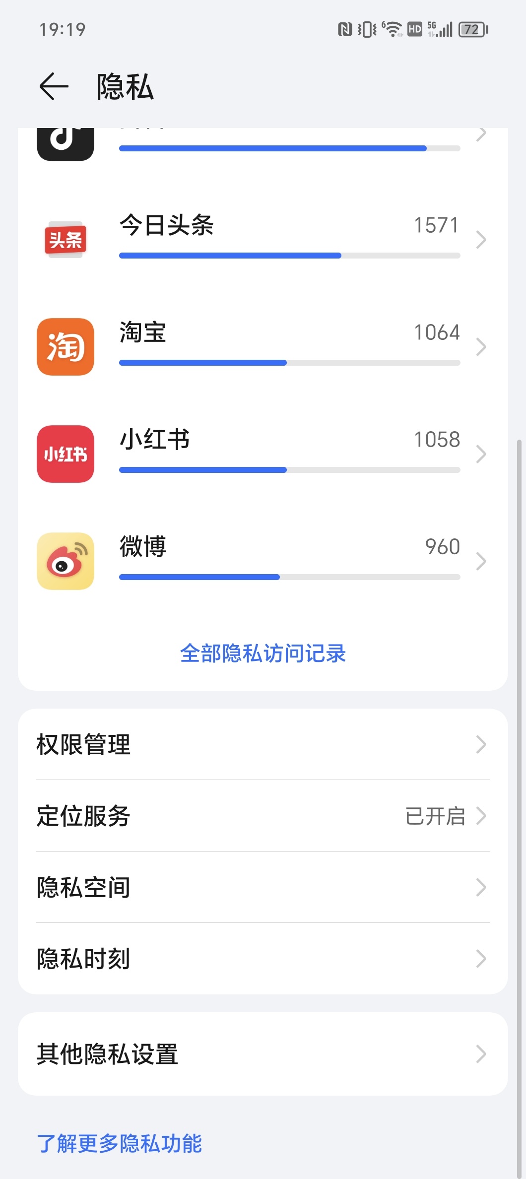 荣耀平行空间和以前的隐私空间不是一个东西荣耀手机里隐私空间依然保留，平行空间是新