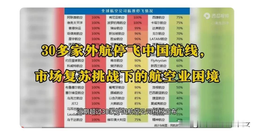 多家外航停飞中国航线的影响。
   积极影响：中国航空飞出去的飞机越来越多，对中