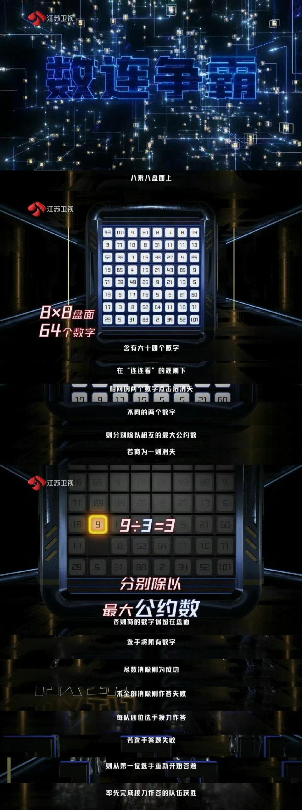 最强大脑也有视野盲区  智力竞技的巅峰对决，湖北队的挑战让我们明白，即使是脑力精