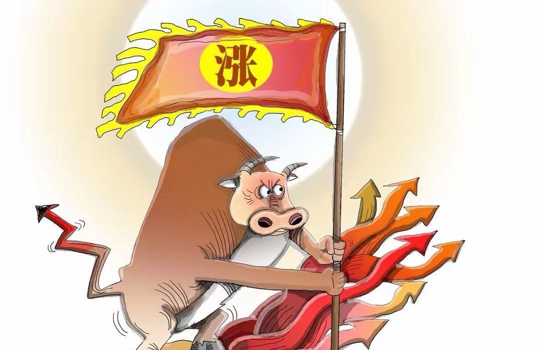 证监会放大招，今天A股如期缩量1.5万亿涨20点发生什么？明还涨吗大家好，今天是
