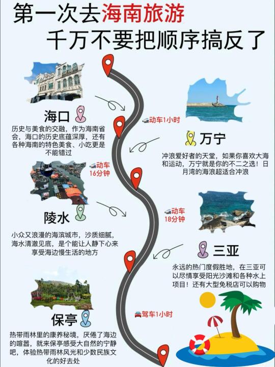 这才是海南旅游的正确方式！别玩错了~