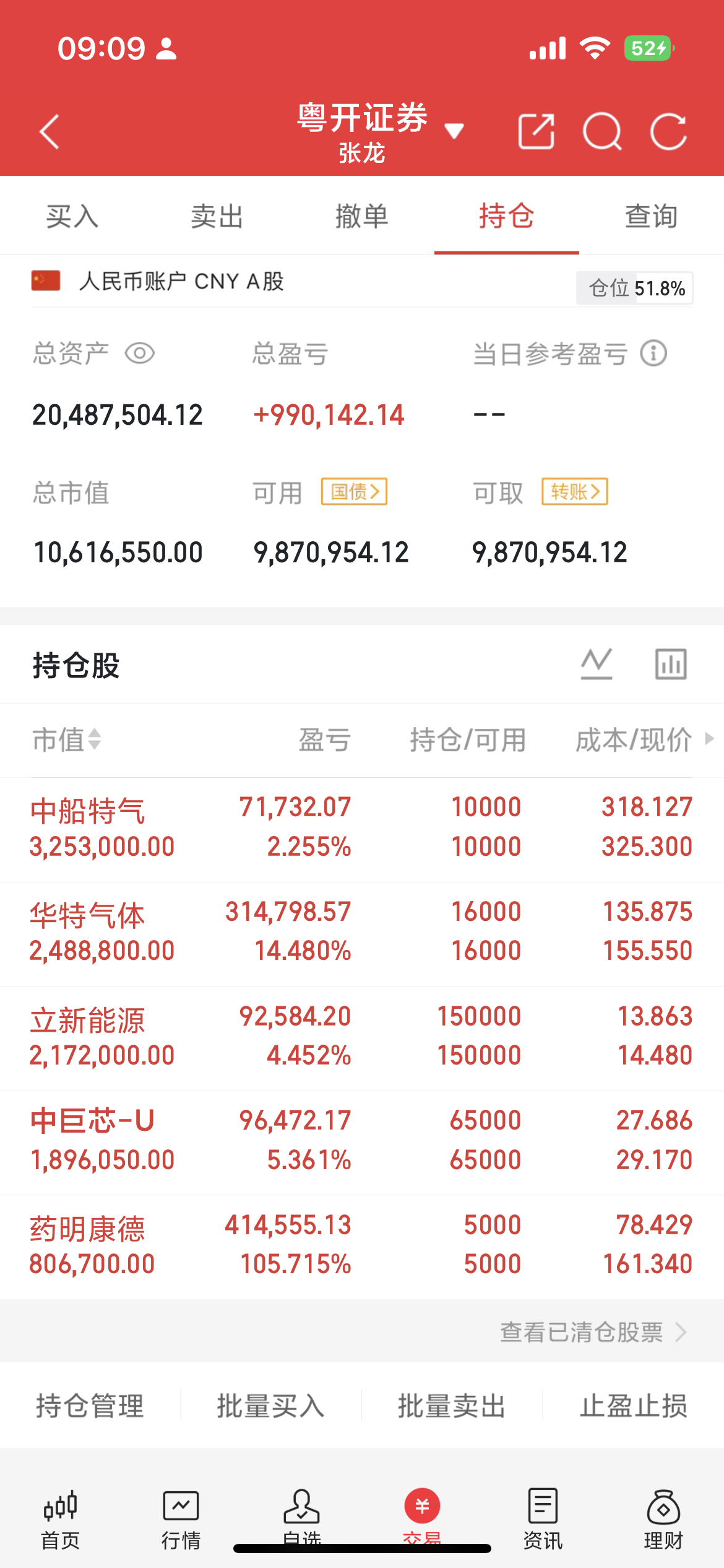 中船特气（688146）核心炒作逻辑核心引爆点：六氟化钨（WF₆）供需硬缺口+量