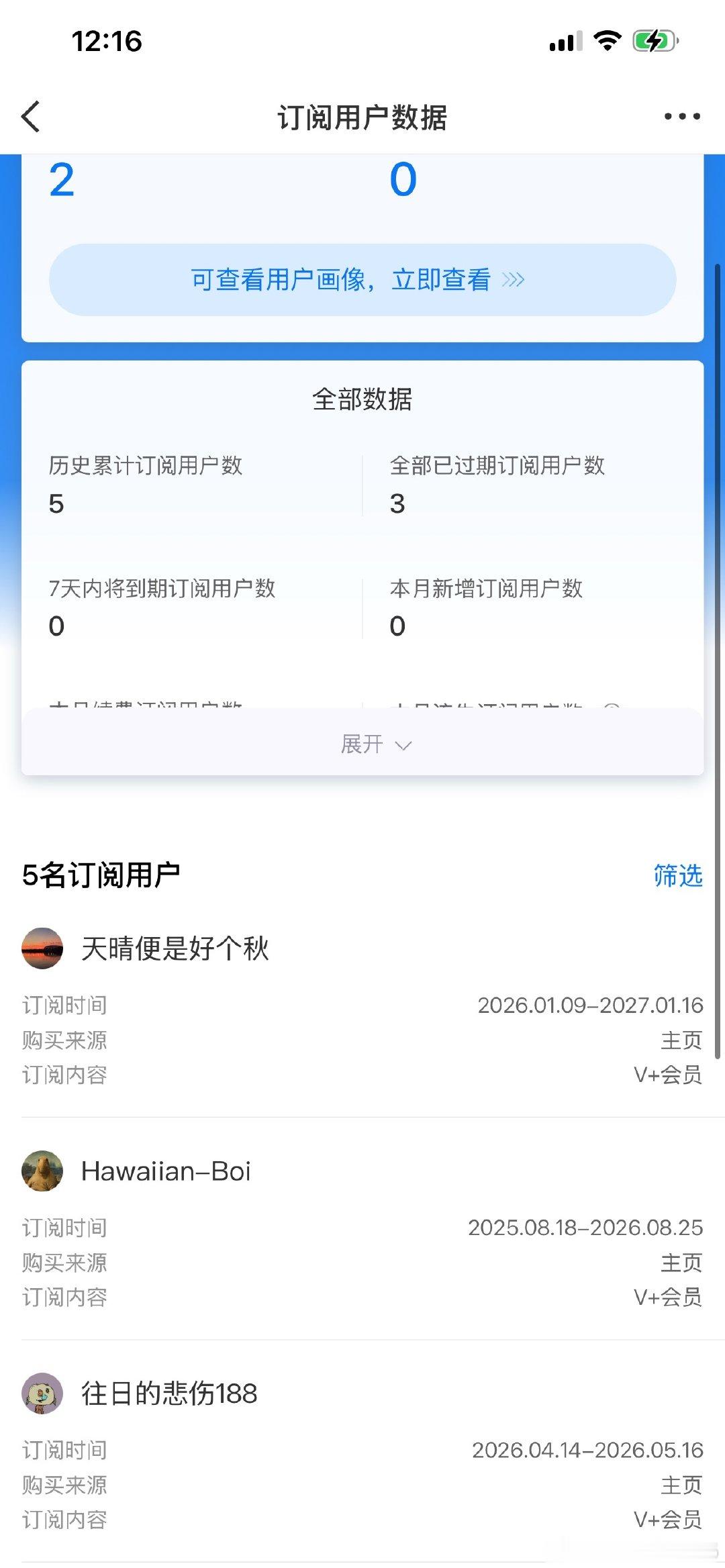 定了我的年度会员的伙计联系我一下，可以私信加我一下微。行情转折了，可以交流一下看