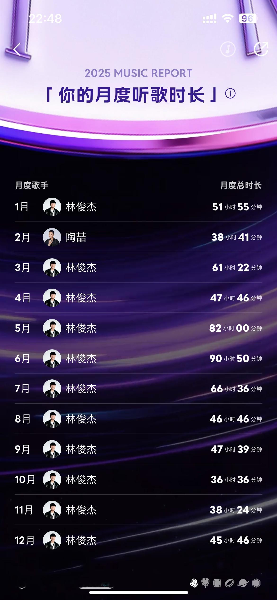 林俊杰官宣恋情刚还在和朋友聊，虽然不想让你谈但又想你谈，感觉有对象后演唱会和专辑