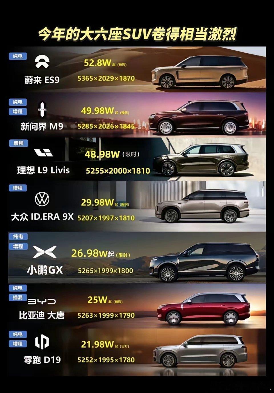 9系这场竞争，个个都卯着劲要掀翻局面！ 