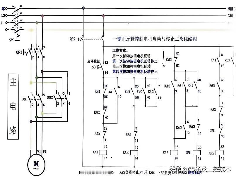 今天有几位学员在讨论一键启停正反转这样一个电路的成本问题，从原理图来看，电路图中