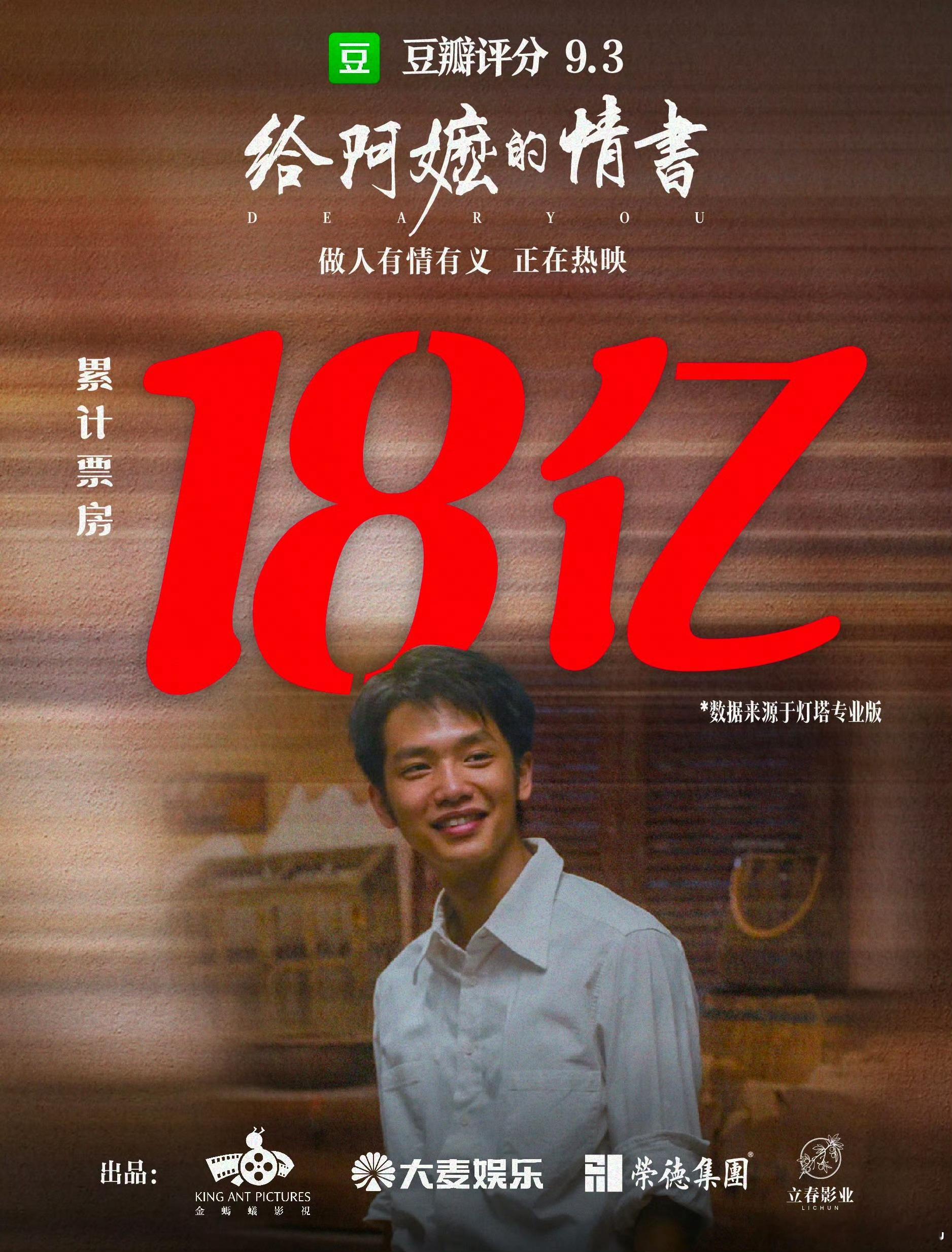 给阿嬷的情书票房破18亿票房还在涨！恭喜🎉 