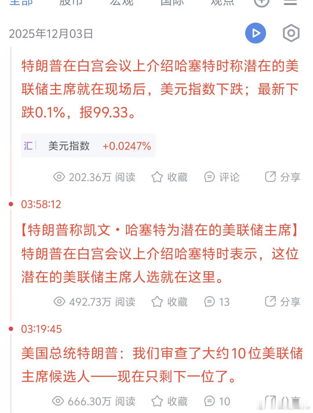 我猜对了吧，果然是要换美联储老鲍！俄美讨论了领土问题特朗普