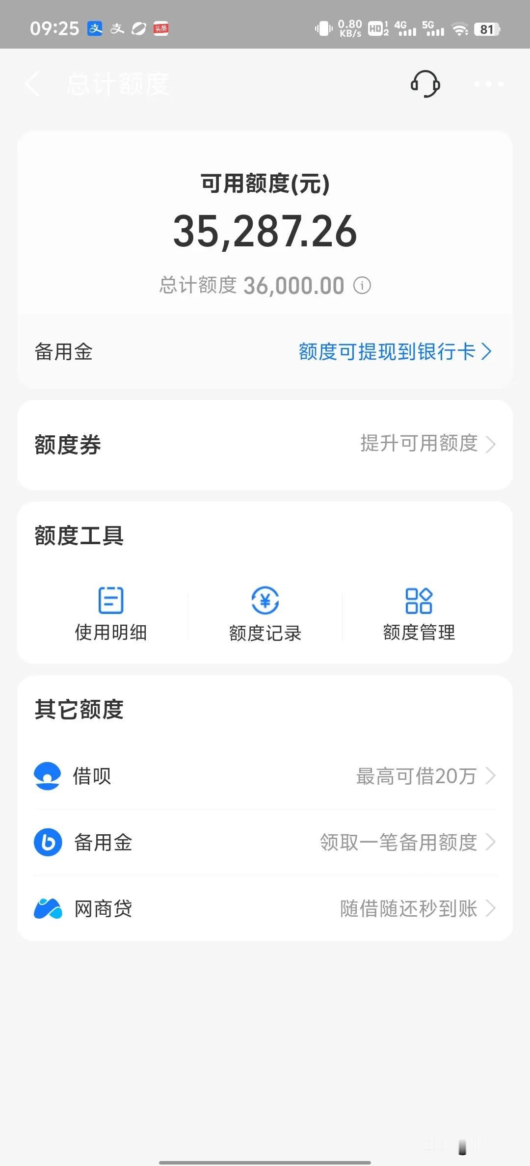 你说花呗是怎么回事？就我一个没有工作的人，我的花呗额度竟然达到三万多了。我花呗以