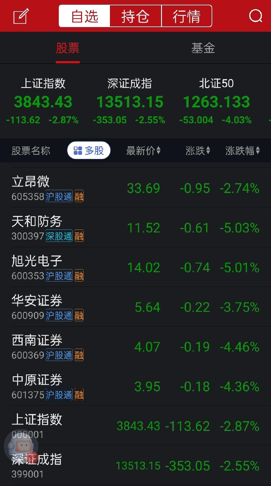 一夜回到解放前[捂脸]