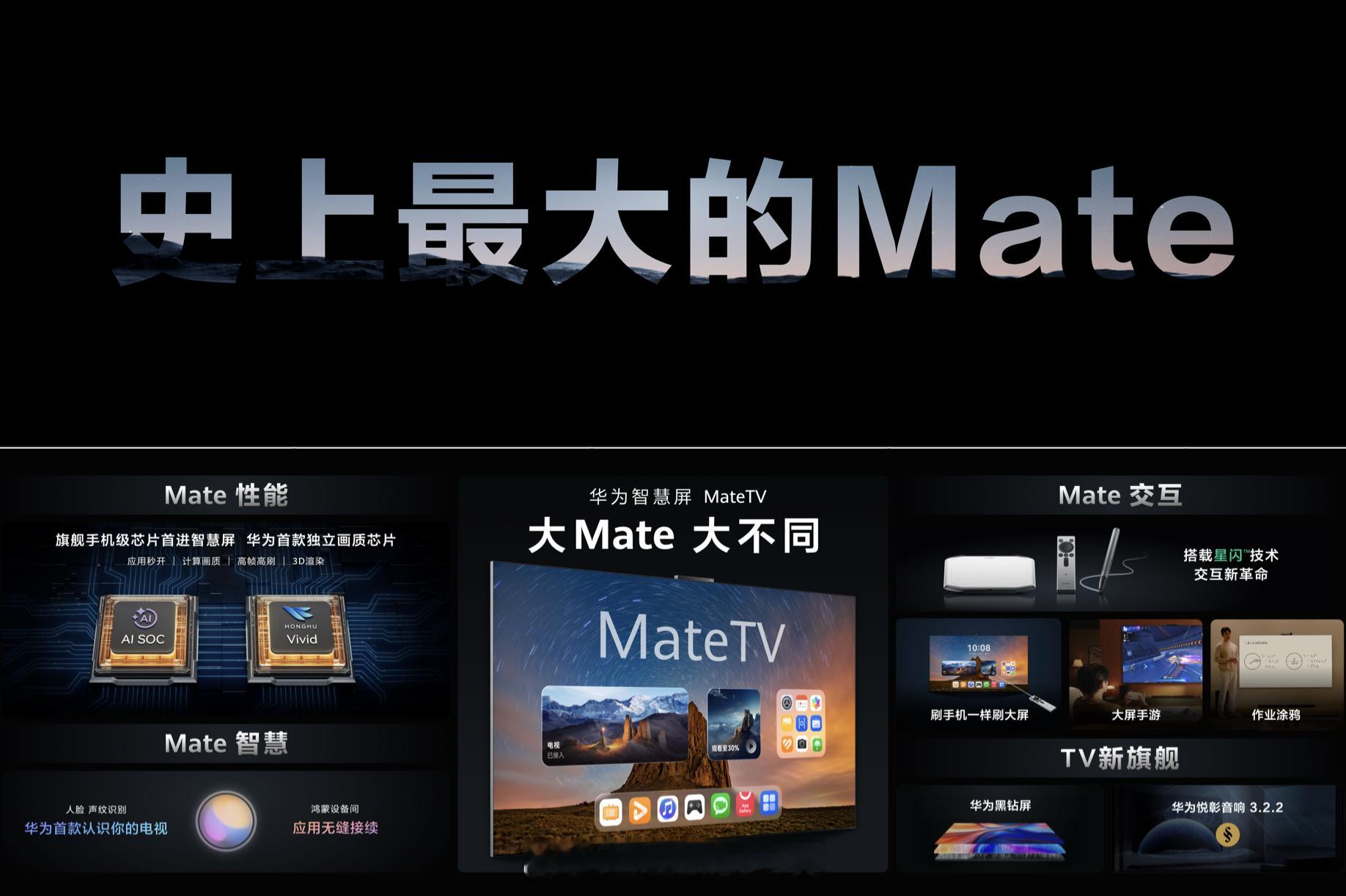 华为MateTV发布 不知道今天大家看了没，华为正式推出首款华为智慧屏 Mate