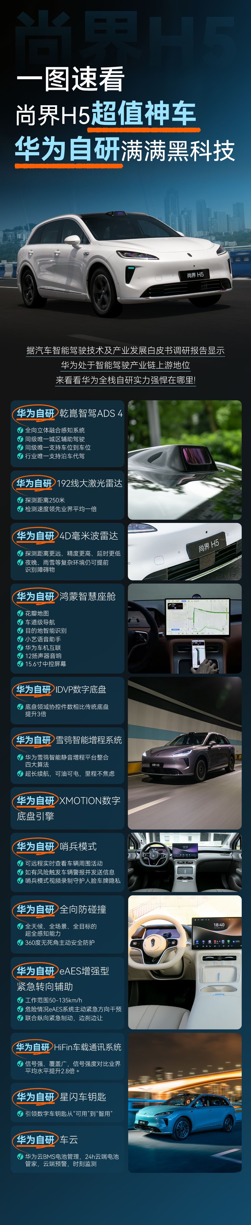 尚界H5价格公布 ，尚界H5售价15.98万起可以说击穿了高阶辅助驾驶的价格底线