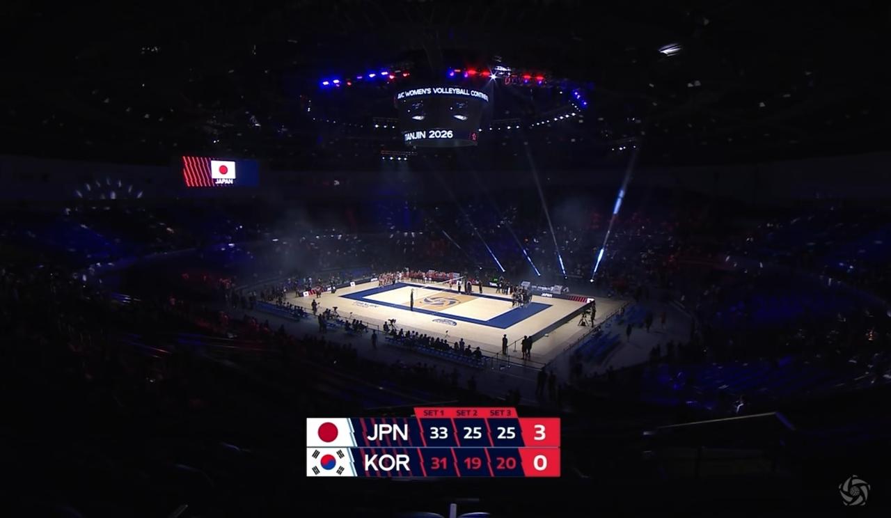 天津亚锦赛小组赛，
日本女排3-0韩国女排，
但是，日本女排的这场胜利，
整个过