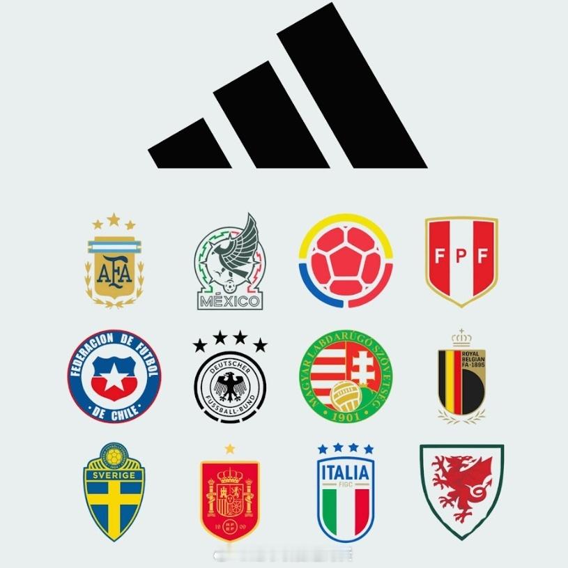 Footy headlines消息从2026年起将给所有国家队球队都配备球员版球