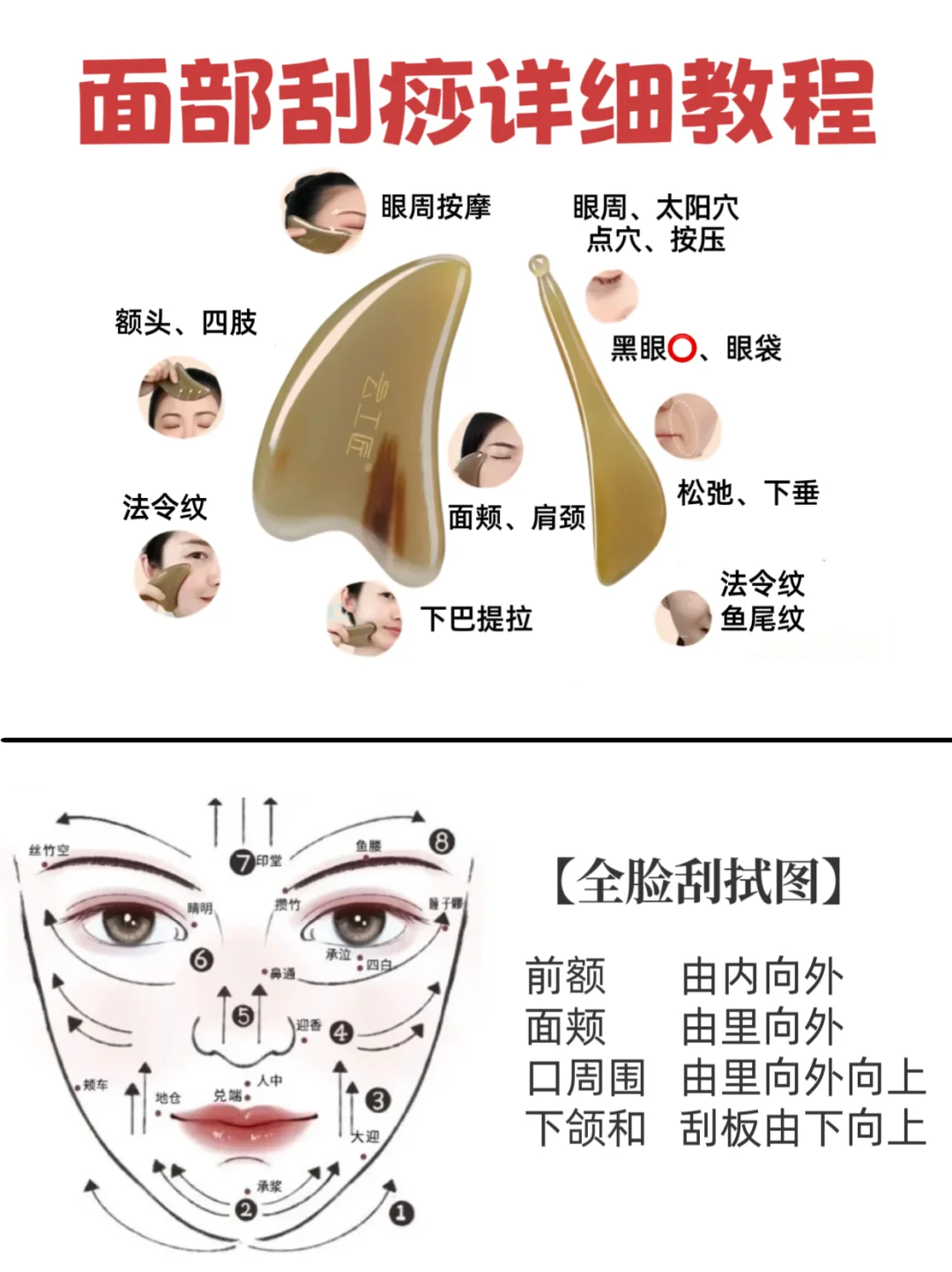 面部刮痧看这篇就够了✔️