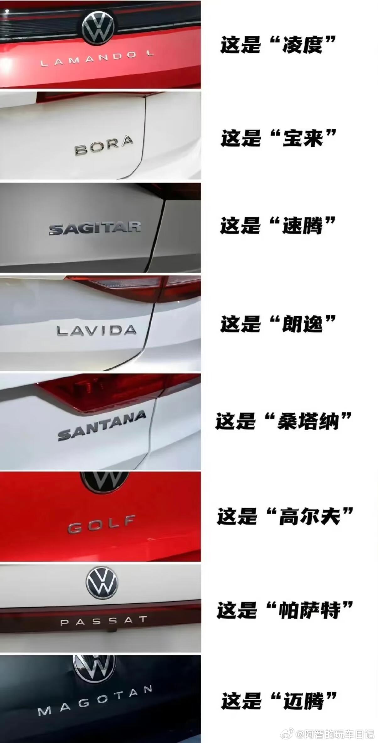 盘点大众尾标的字母和数字含义 ​​​