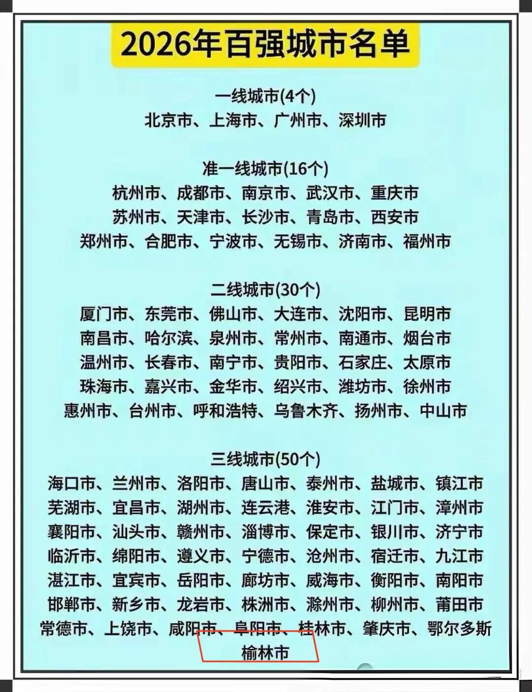 这两天，《2026中国百强城市指数》一出来，很多人第一反应不是看北京、上海谁第一